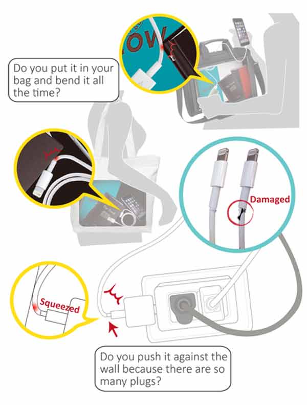 ترفندهایی برای جلوگیری از شکستن و خرابی کابل های شارژ